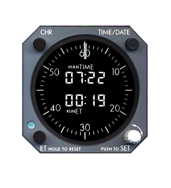 Electronic Clocks